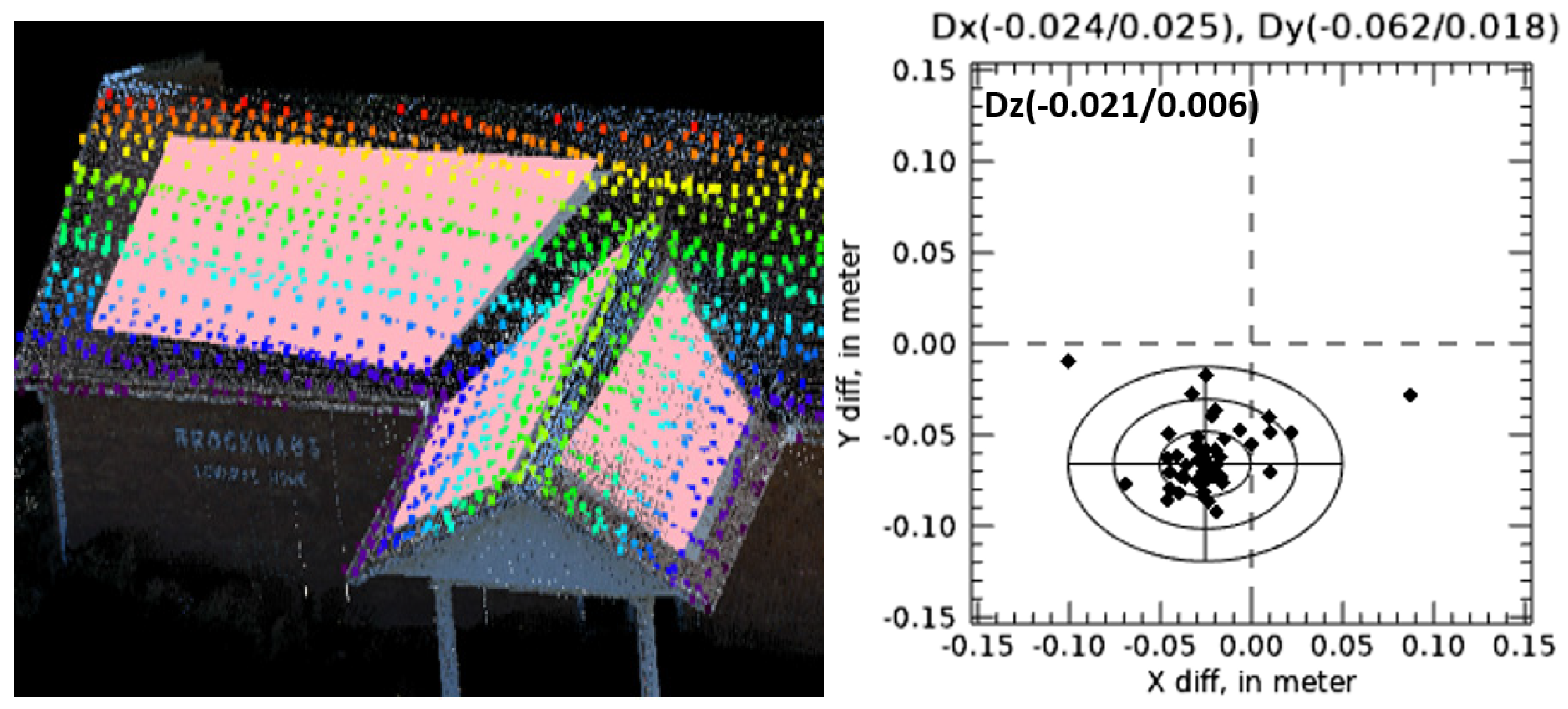 Remotesensing 14 04767 g004