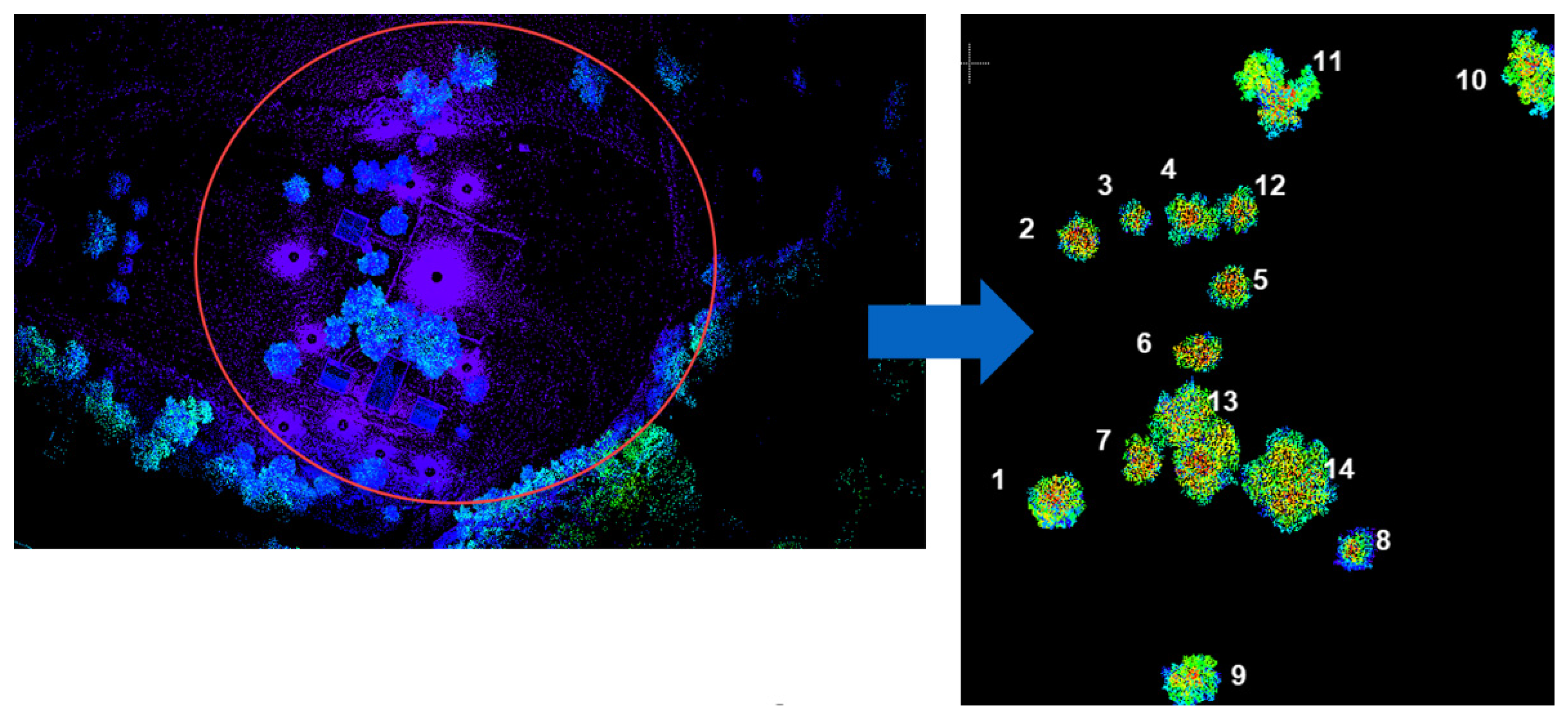Remotesensing 14 04767 g007