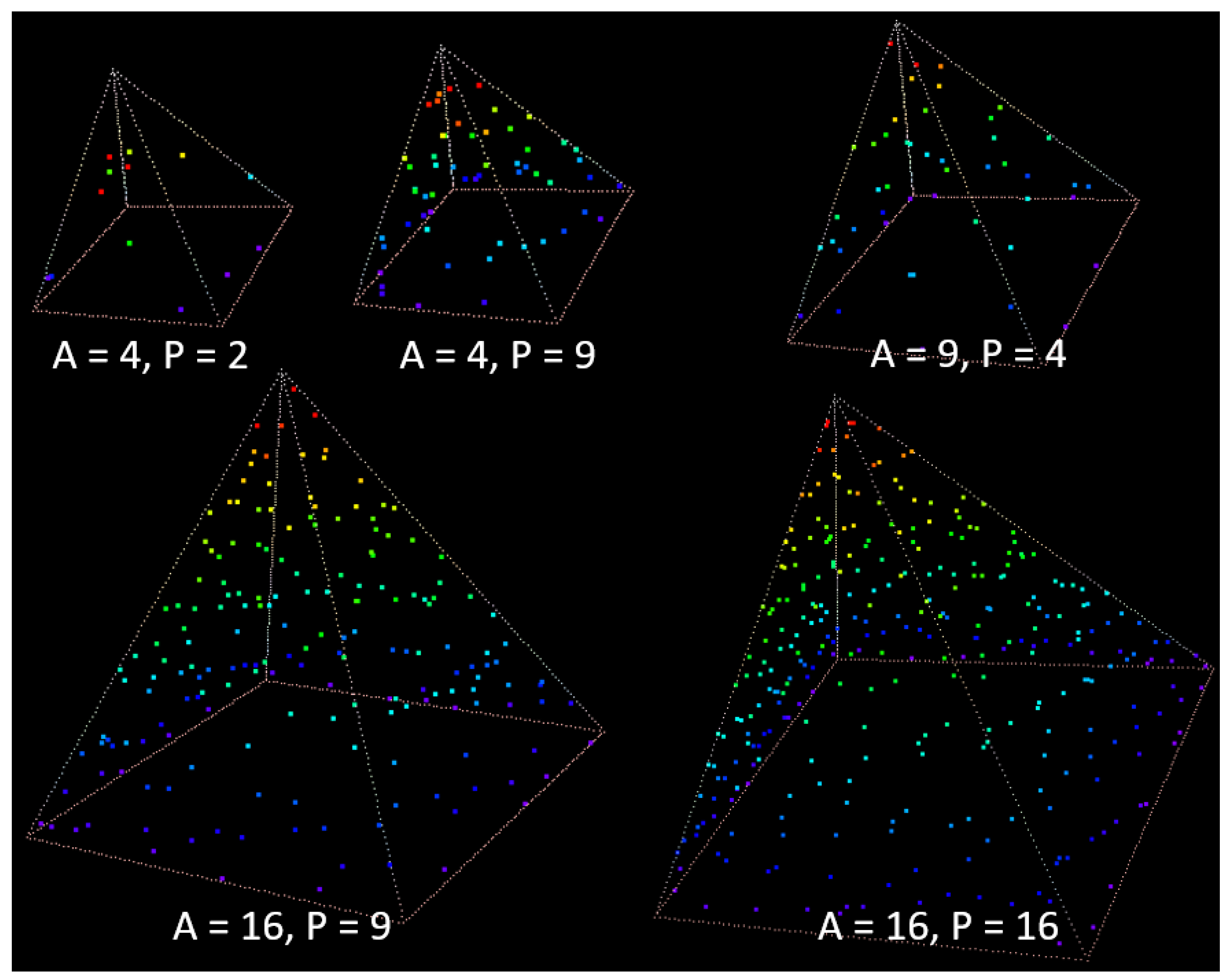 Remotesensing 14 04767 g009a