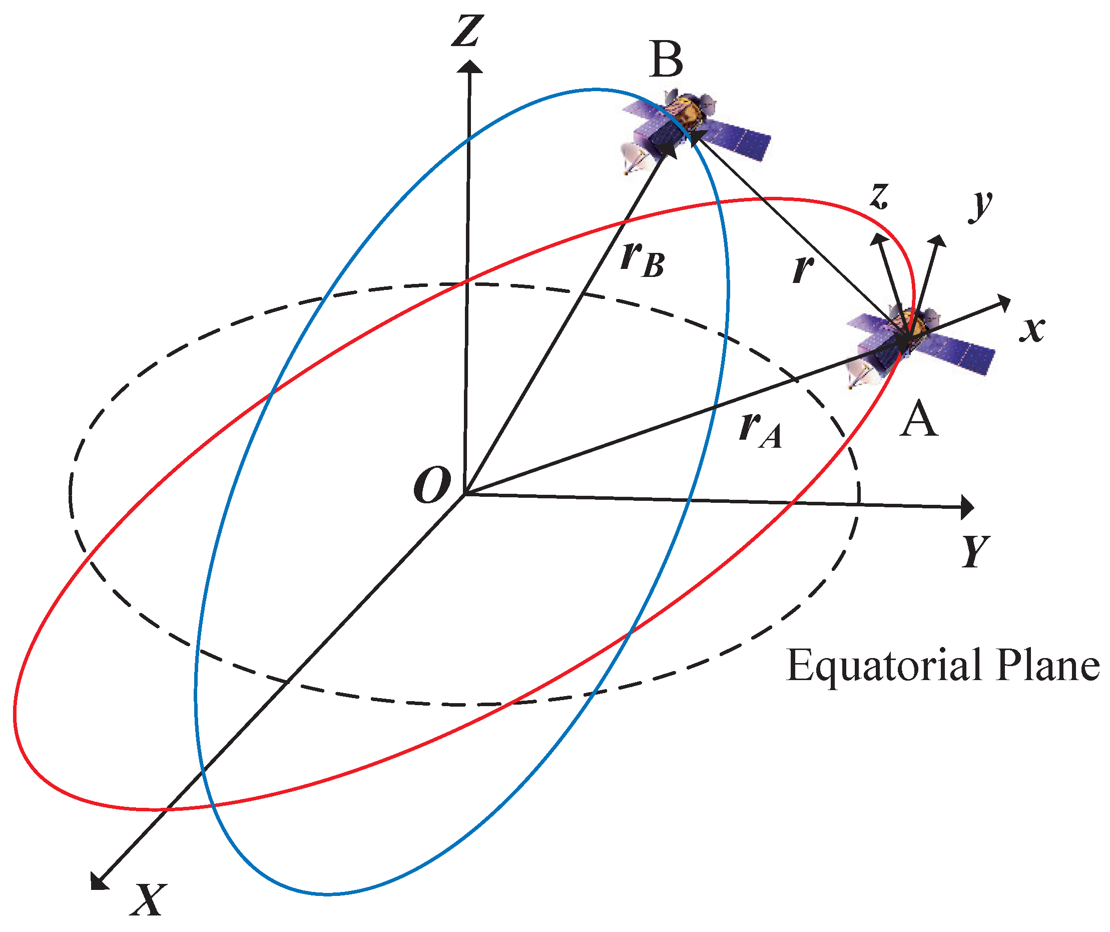 Remotesensing 14 04768 g001