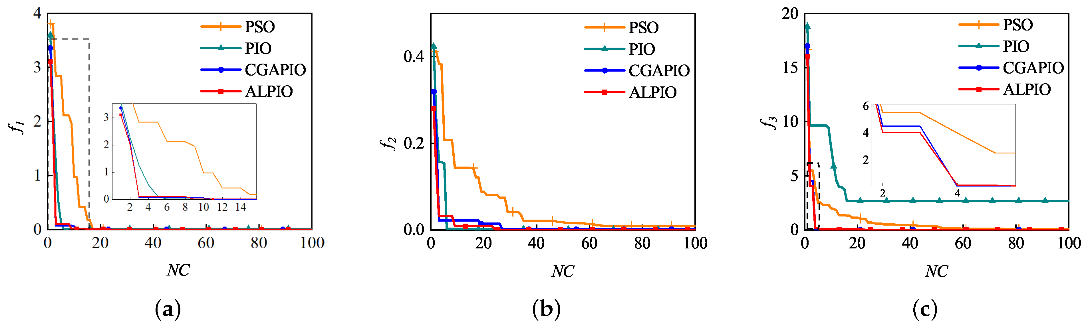 Remotesensing 14 04768 g010a