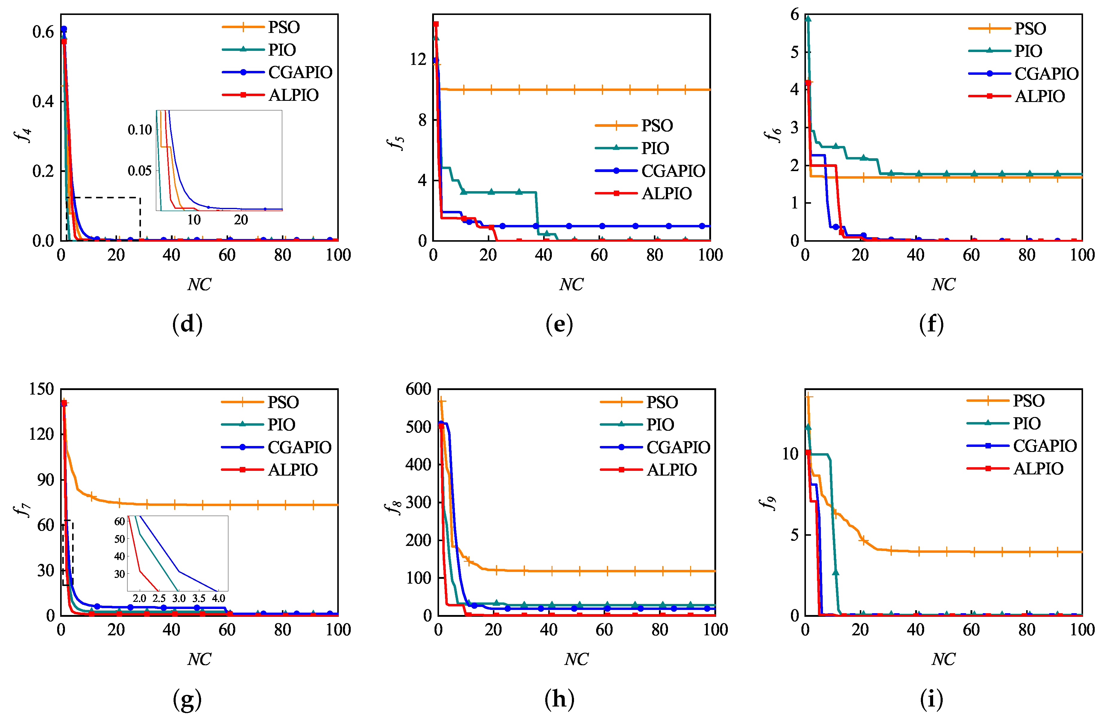 Remotesensing 14 04768 g010b