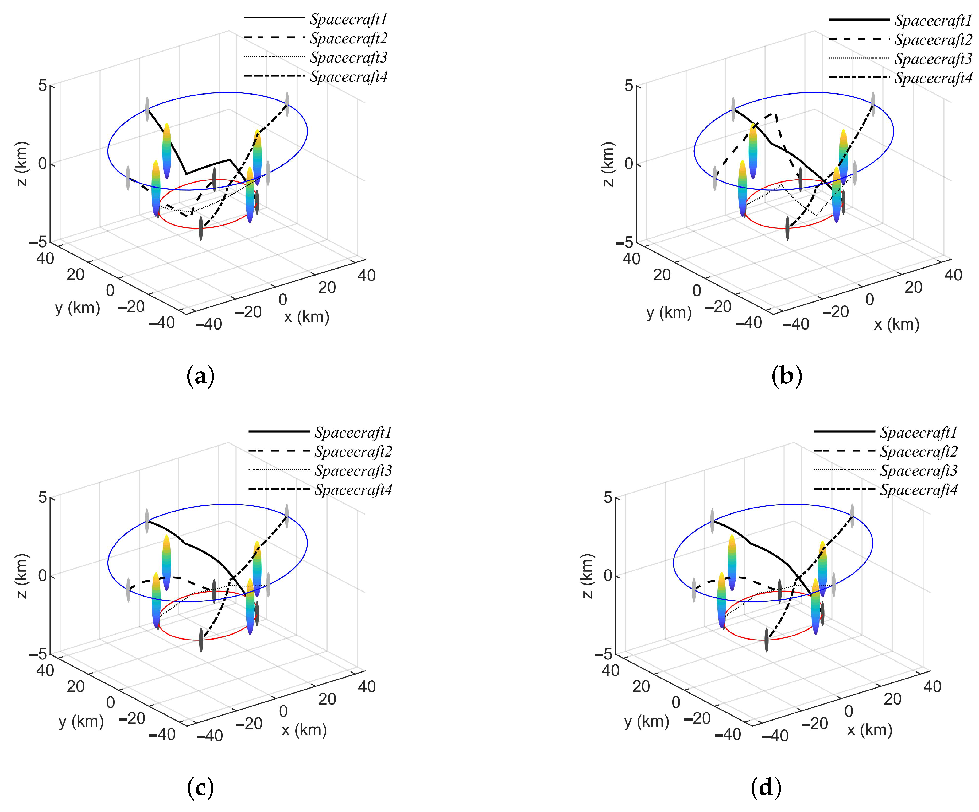 Remotesensing 14 04768 g011