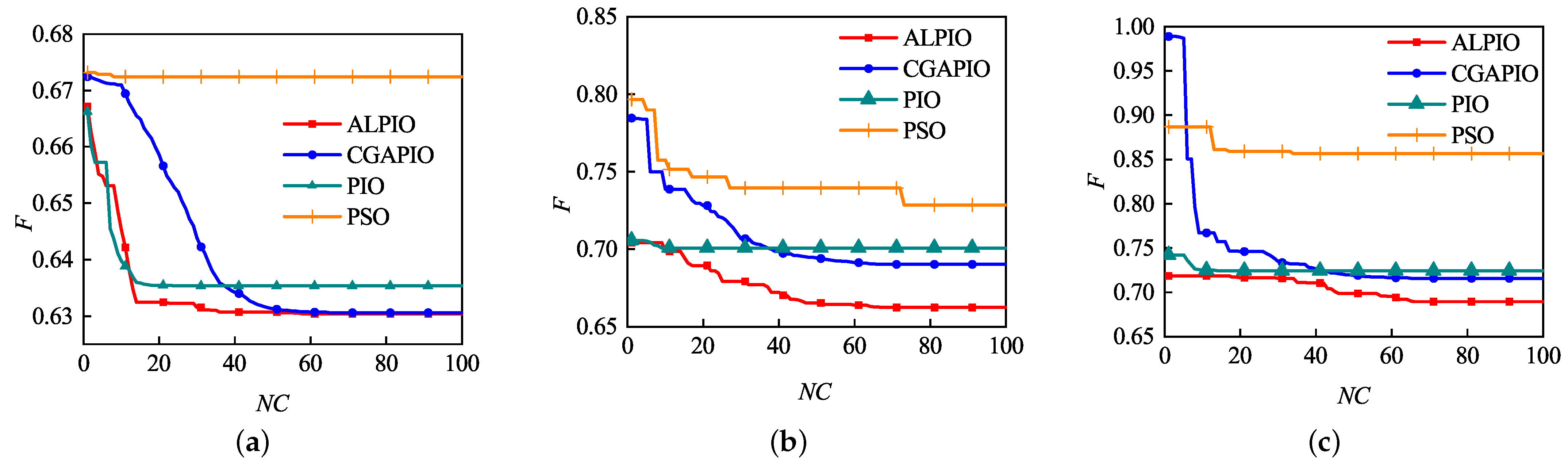 Remotesensing 14 04768 g012