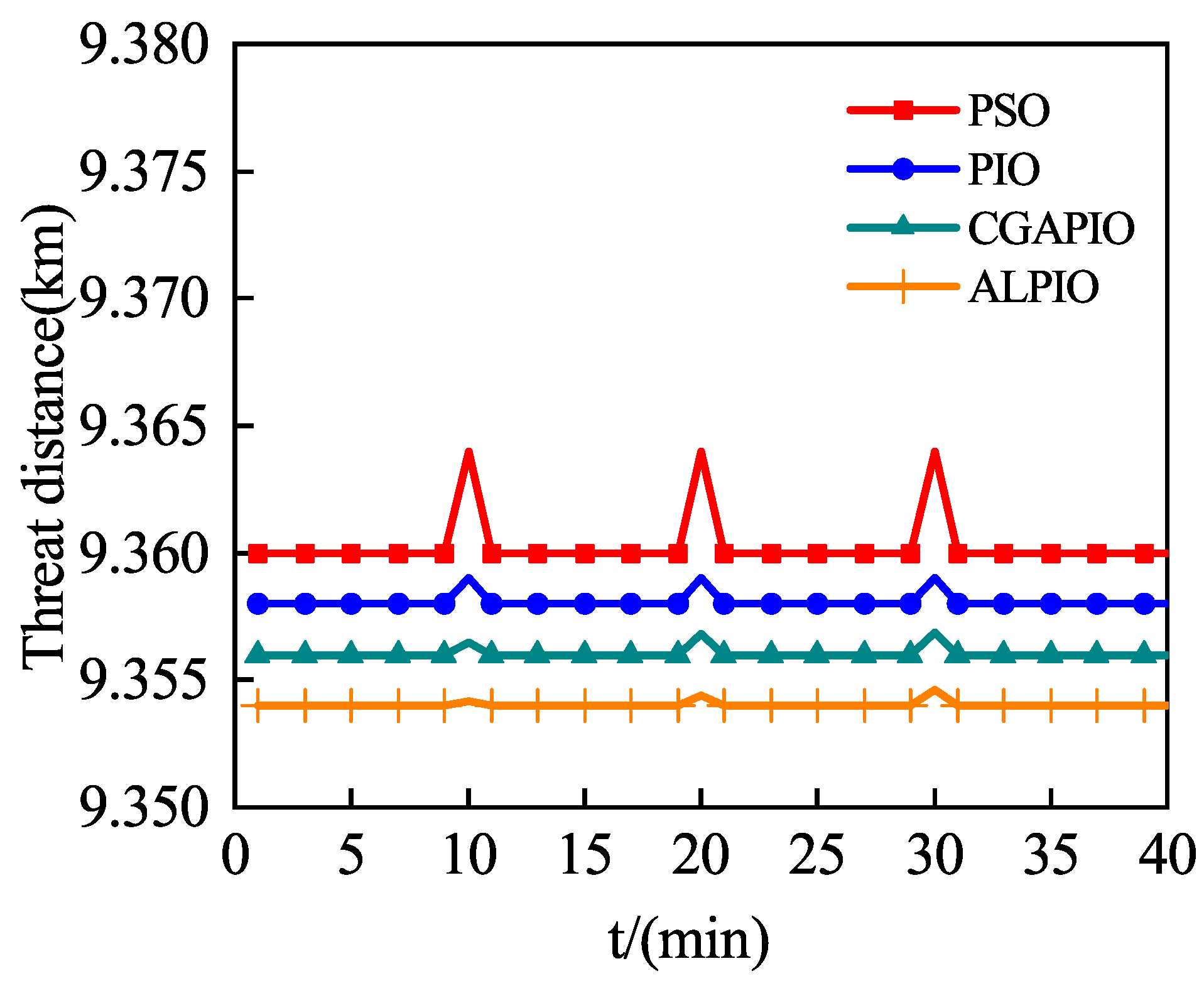 Remotesensing 14 04768 g017