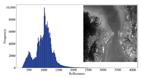 Remotesensing 14 04769 i001