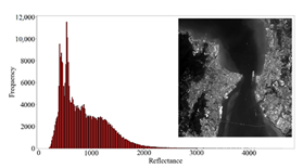 Remotesensing 14 04769 i003