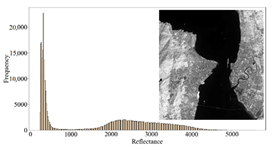 Remotesensing 14 04769 i004