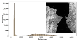 Remotesensing 14 04769 i008