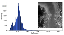 Remotesensing 14 04769 i009