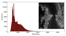 Remotesensing 14 04769 i011