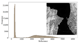 Remotesensing 14 04769 i012