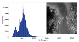 Remotesensing 14 04769 i013