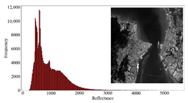 Remotesensing 14 04769 i015