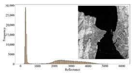 Remotesensing 14 04769 i016