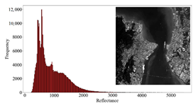 Remotesensing 14 04769 i019