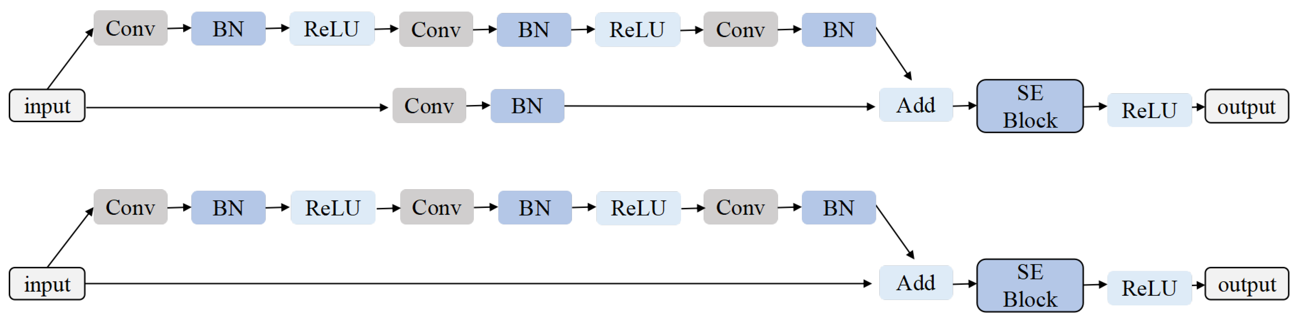 Remotesensing 14 04770 g004 Remotesensing 14 04770 g004