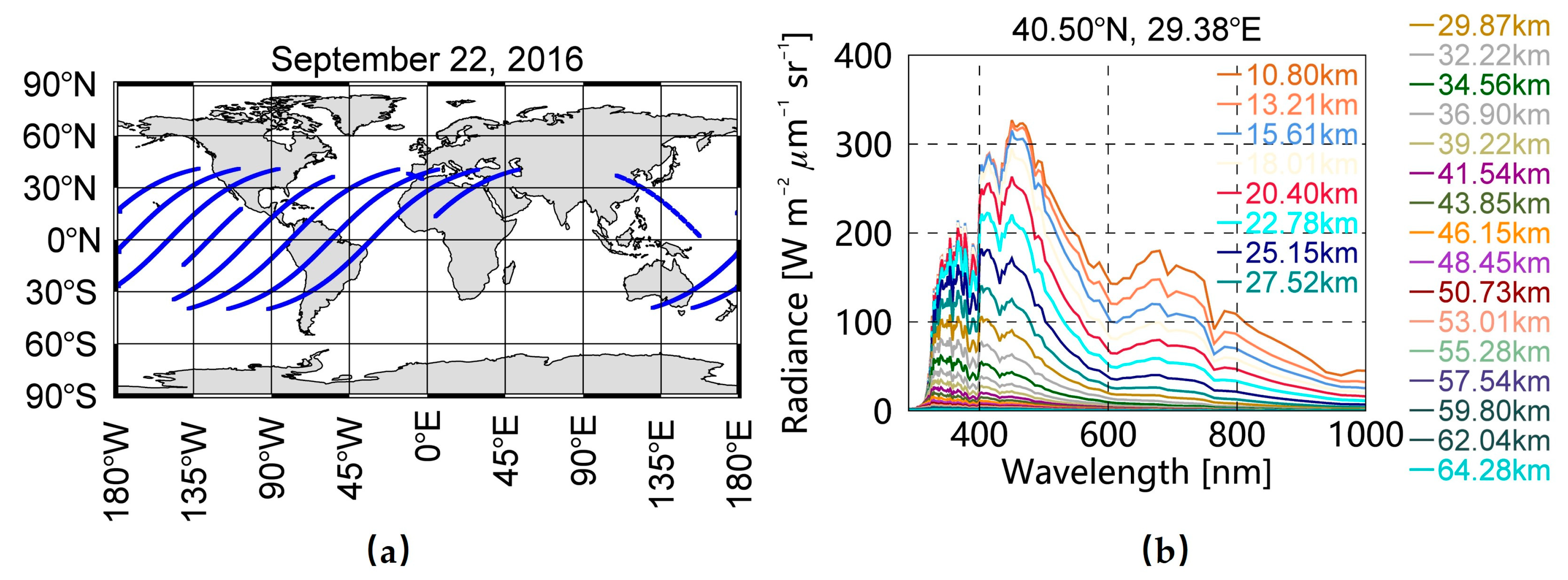 Remotesensing 14 04771 g002 Remotesensing 14 04771 g002