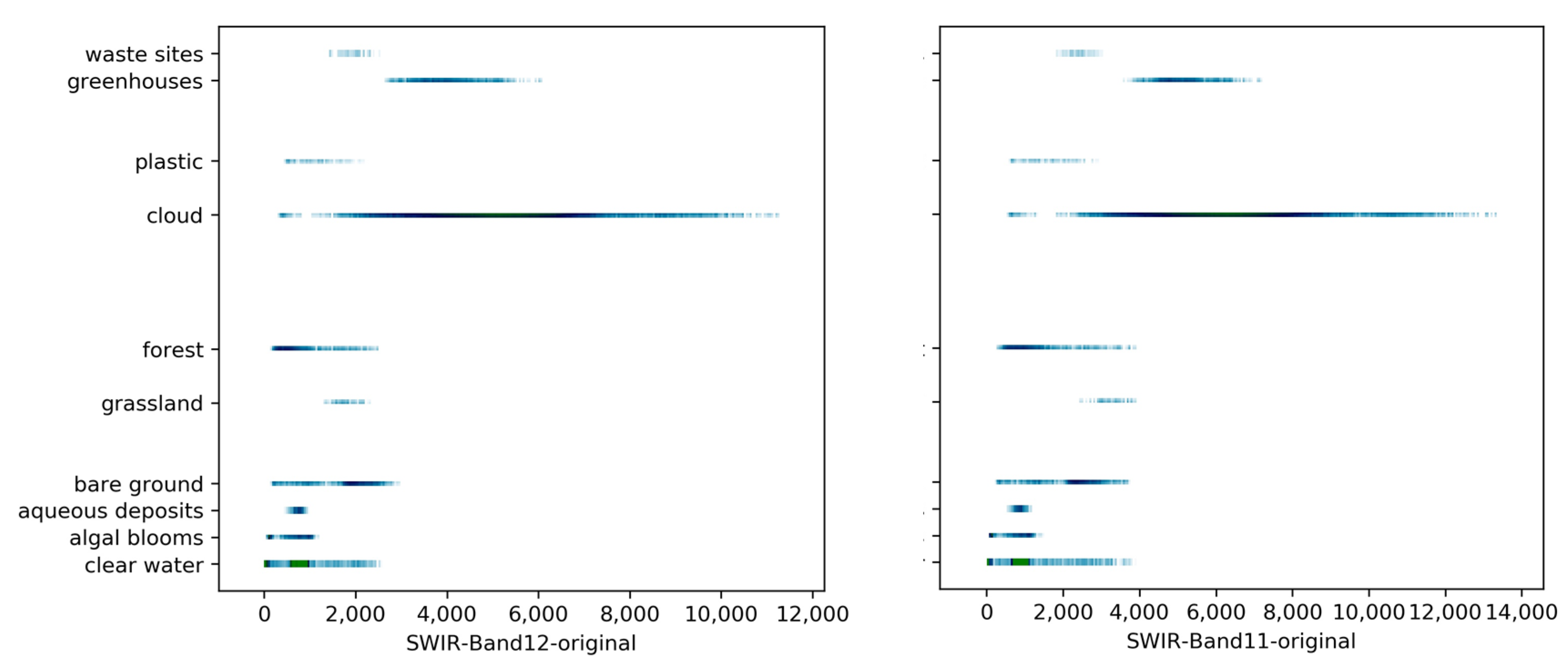 Remotesensing 14 04772 g011a