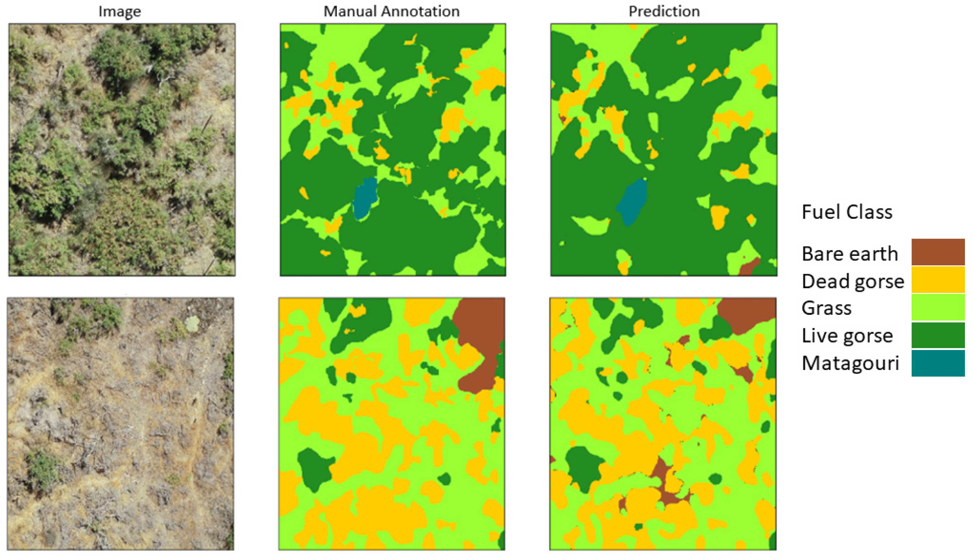 Remotesensing 14 04775 g005