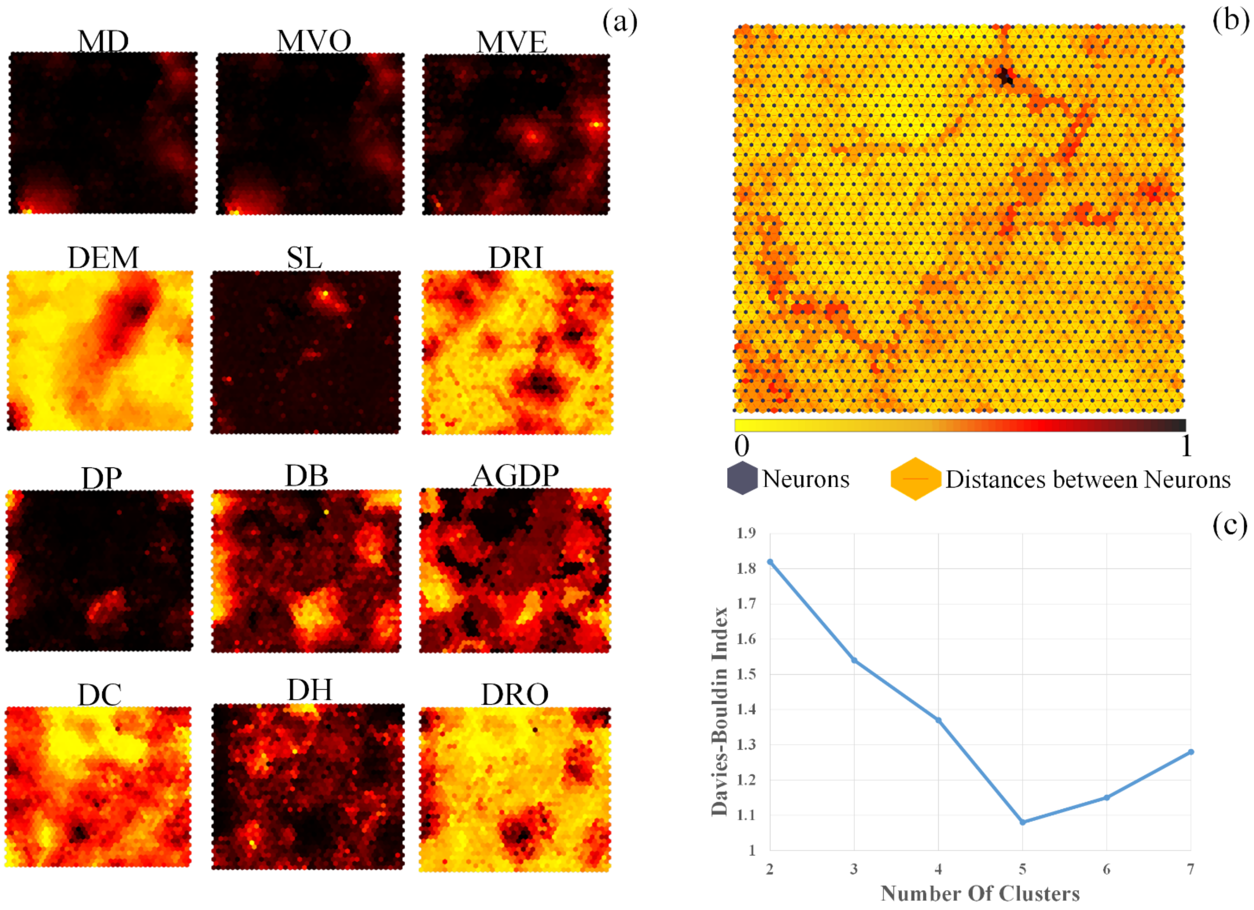 Remotesensing 14 04777 g008