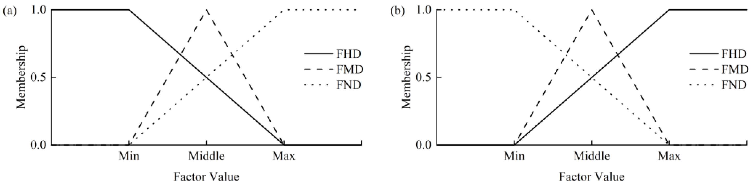 Remotesensing 14 04779 g004