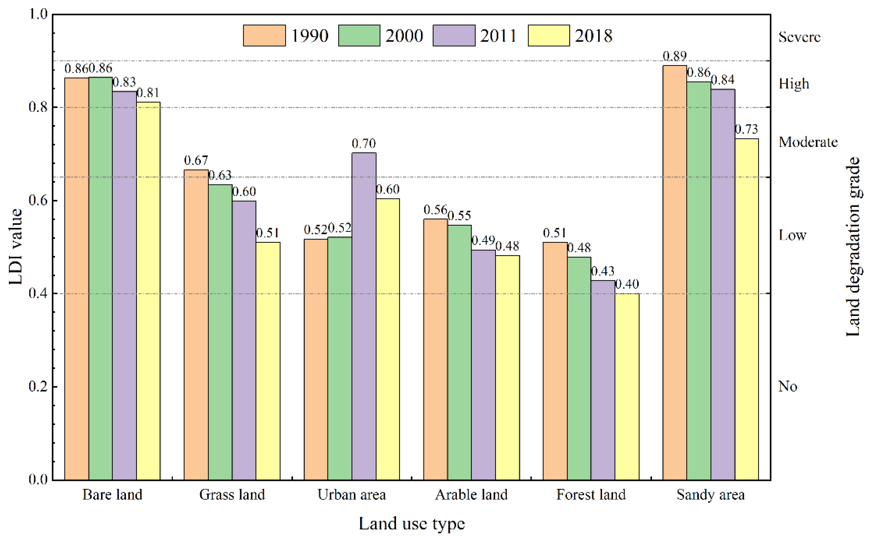 Remotesensing 14 04779 g010