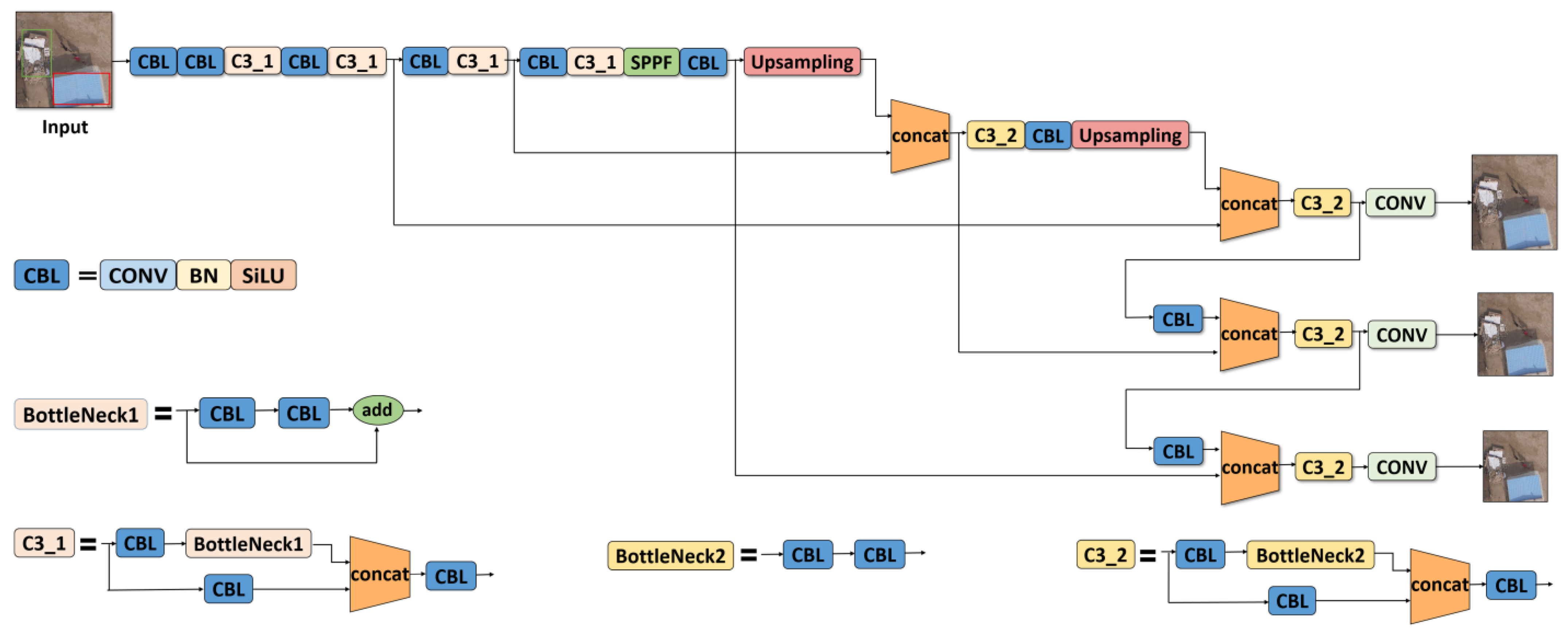 Remotesensing 14 04784 g003 Remotesensing 14 04784 g003