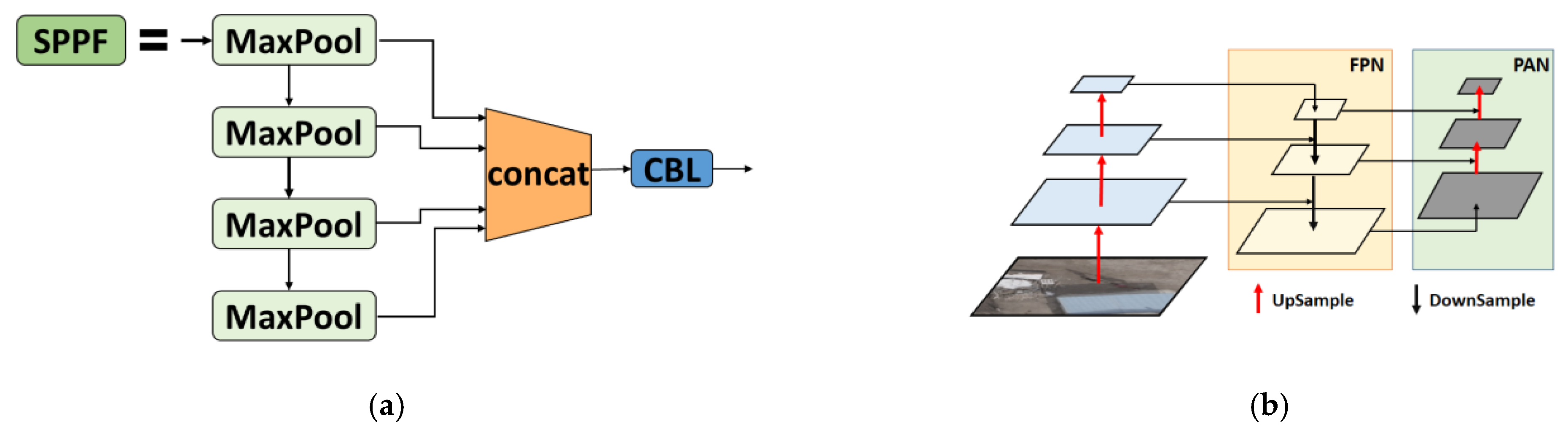 Remotesensing 14 04784 g006 Remotesensing 14 04784 g006