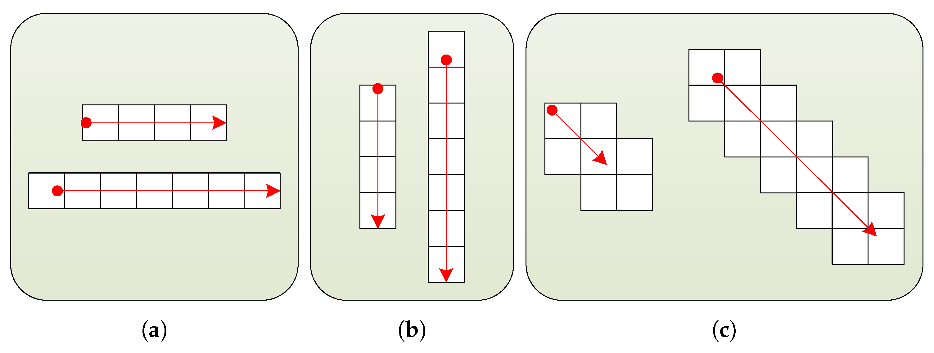 Remotesensing 14 04785 g007
