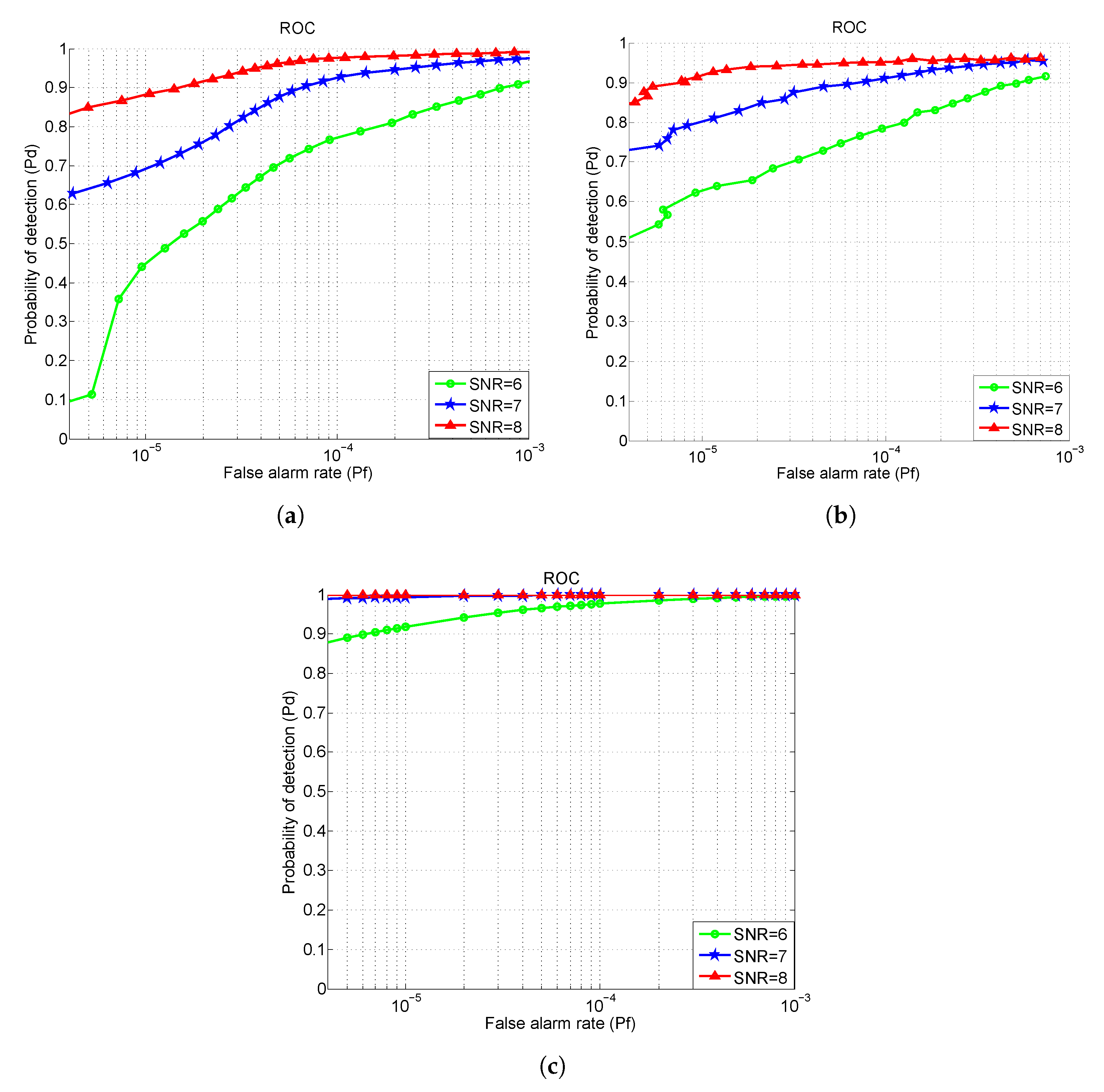 Remotesensing 14 04785 g009