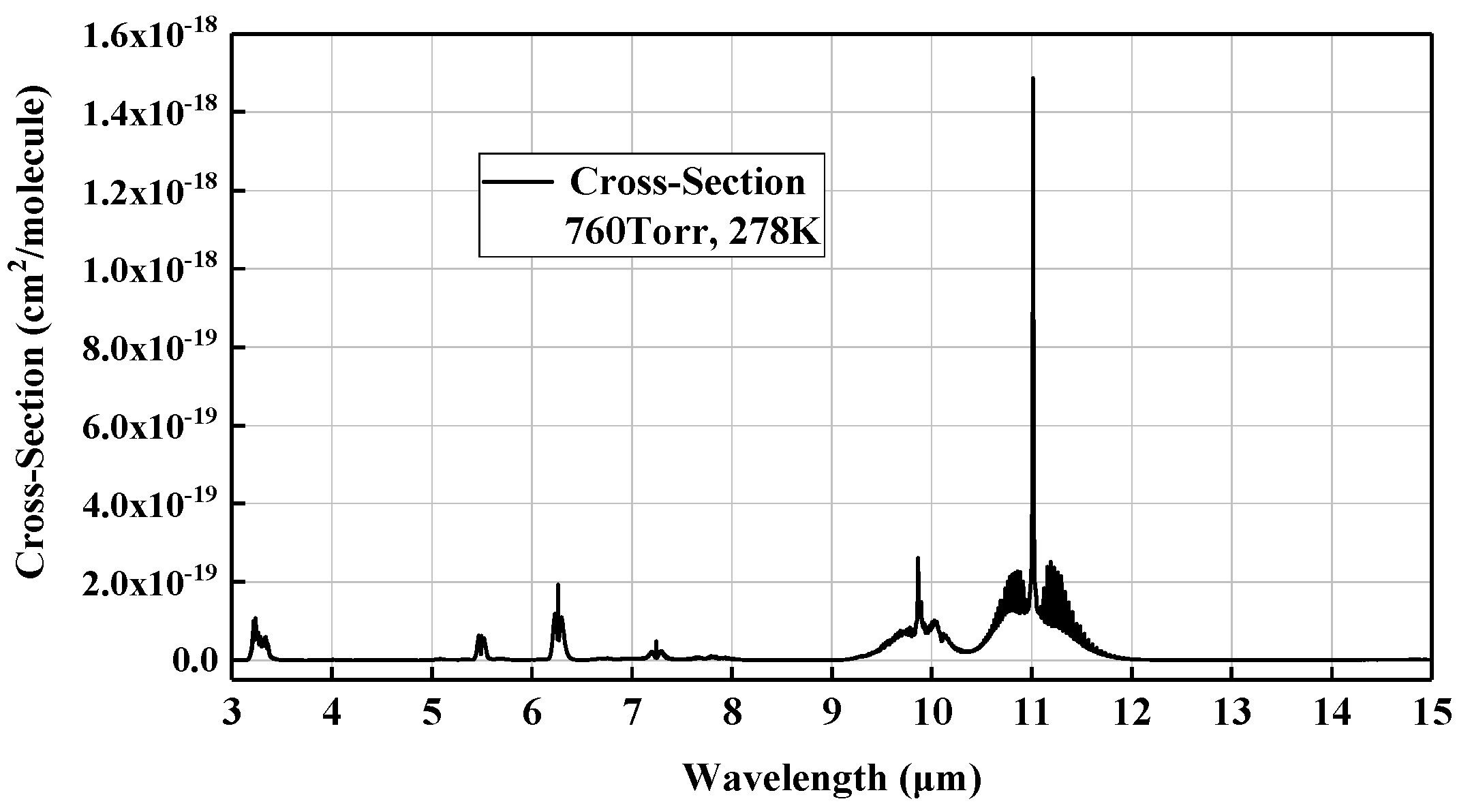 Remotesensing 14 04788 g002
