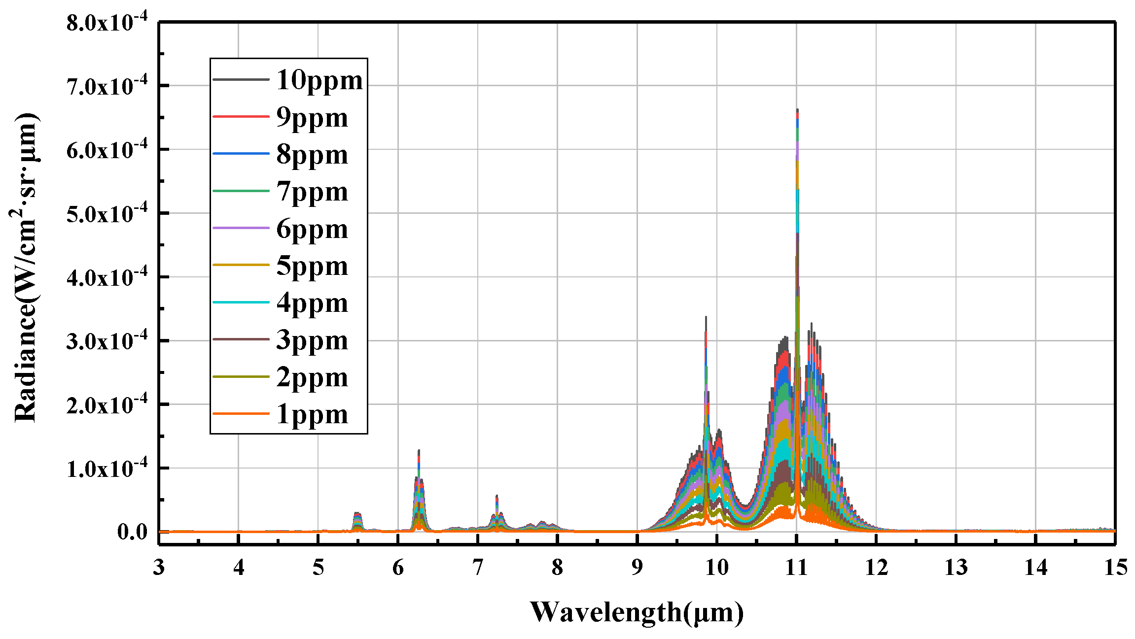 Remotesensing 14 04788 g004