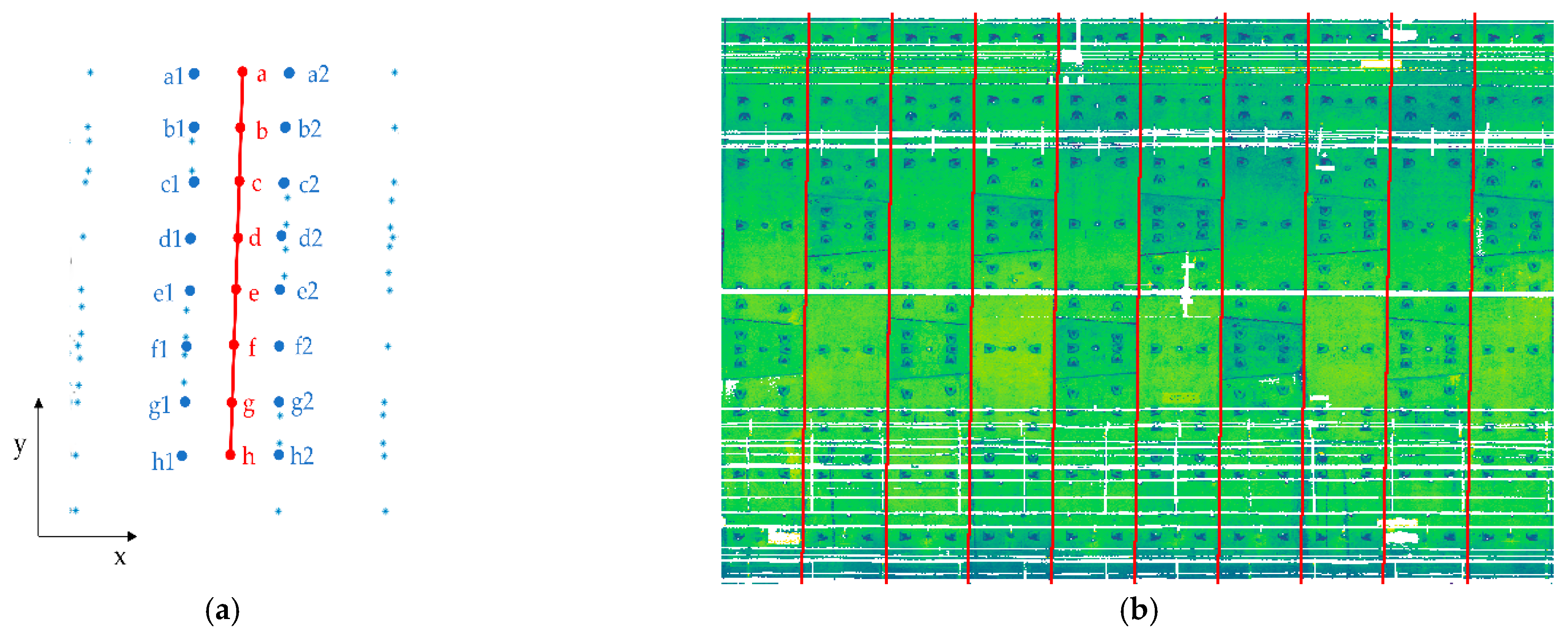 Remotesensing 14 04791 g010 Remotesensing 14 04791 g010
