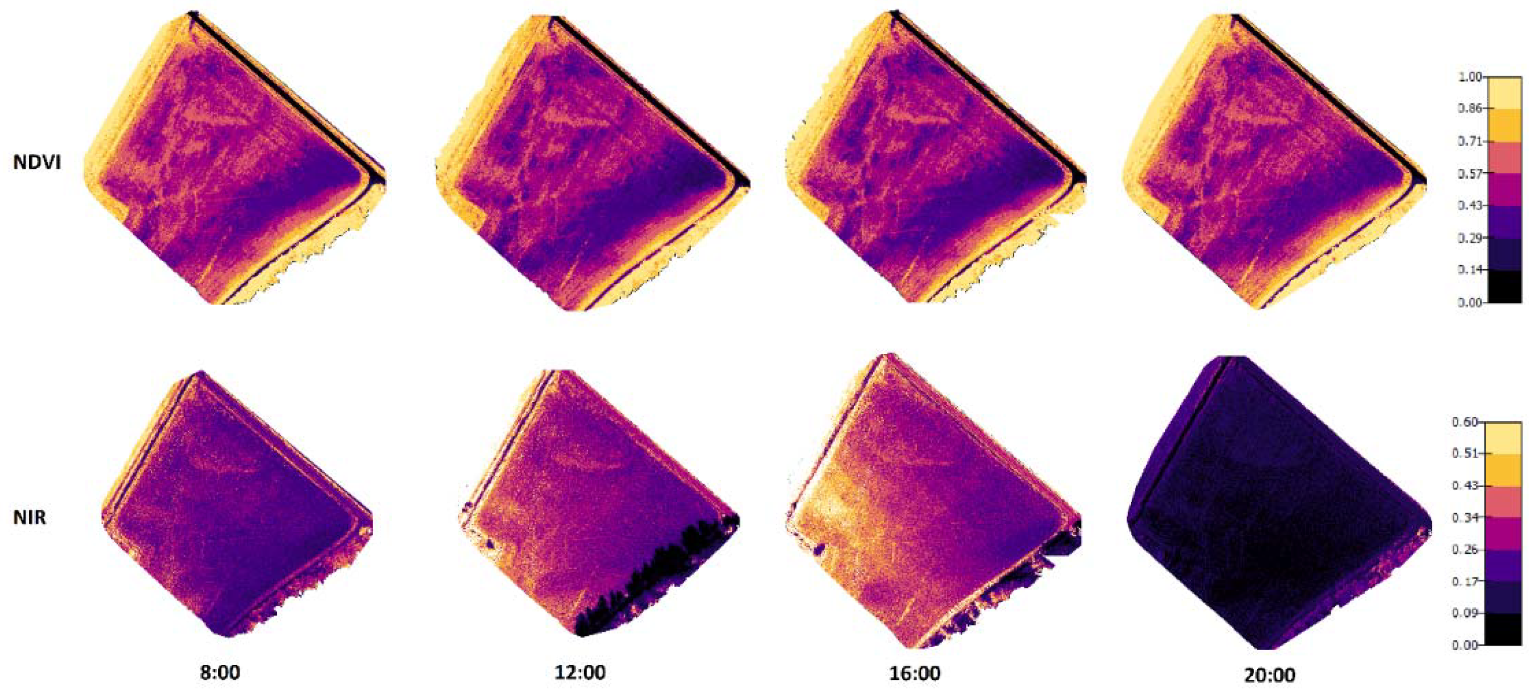 Remotesensing 14 04792 g006