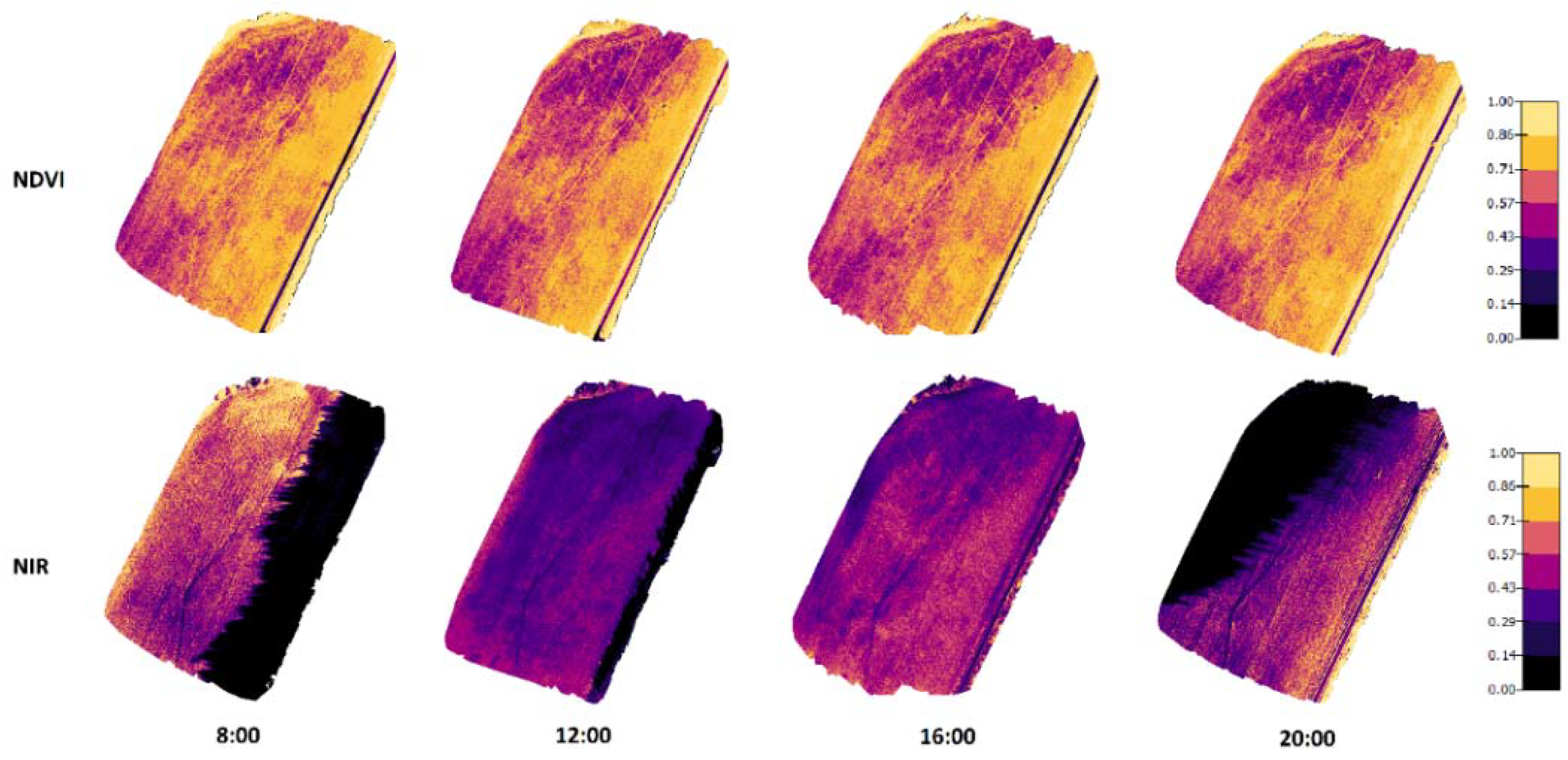 Remotesensing 14 04792 g007