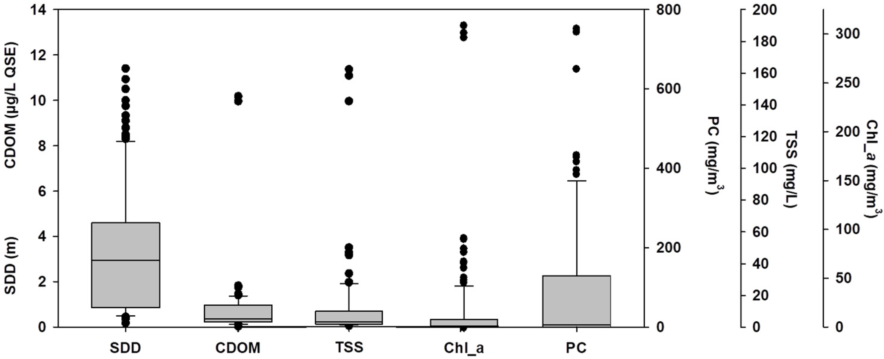 Remotesensing 14 04794 g002