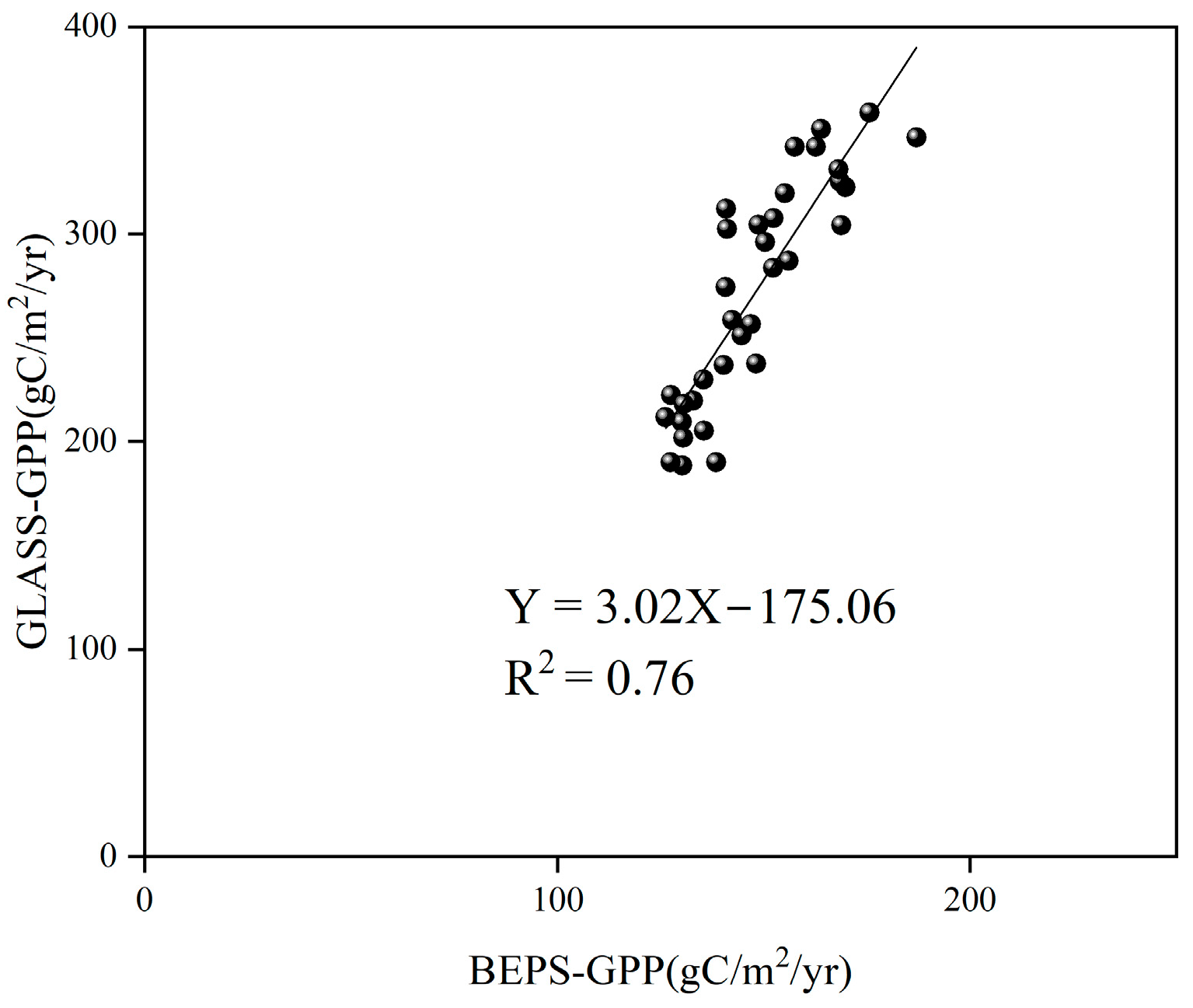 Remotesensing 14 04795 g002