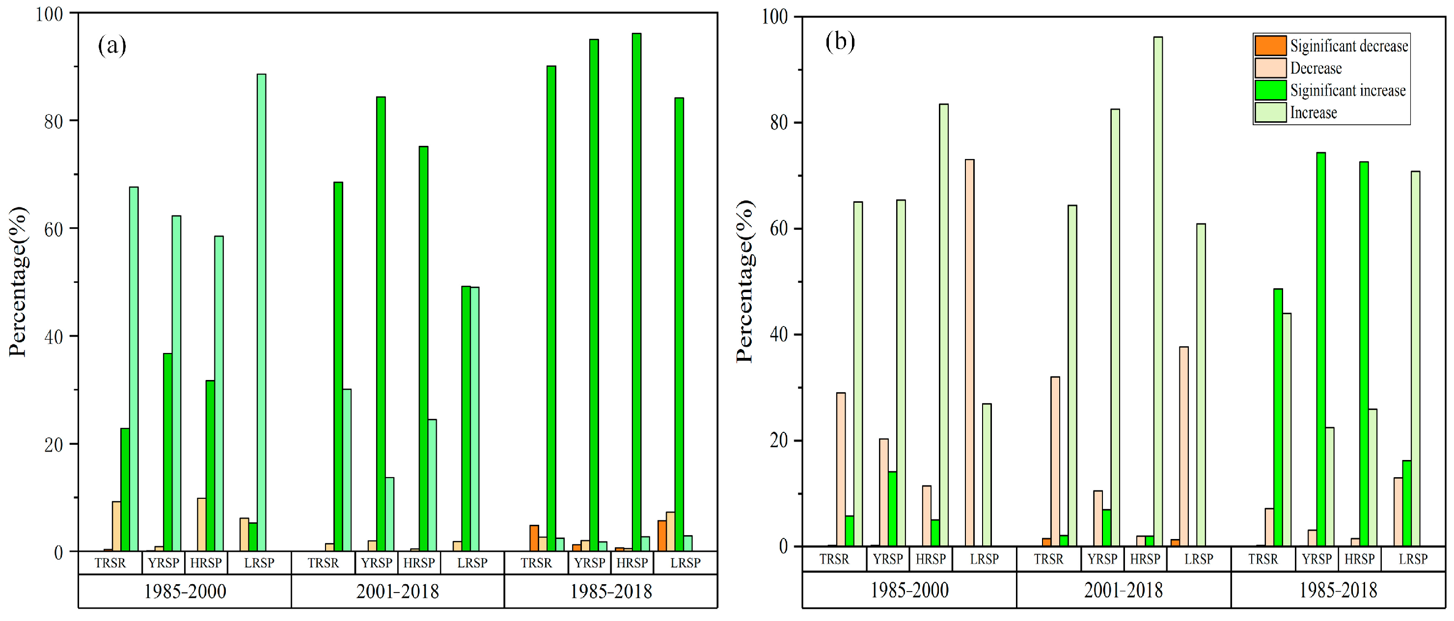 Remotesensing 14 04795 g008