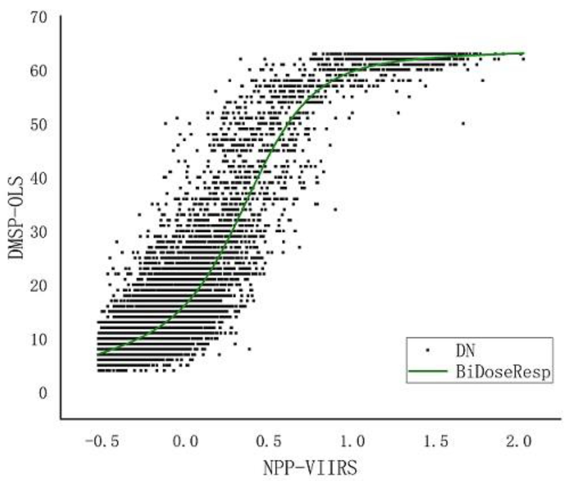 Remotesensing 14 04799 g003 Remotesensing 14 04799 g003