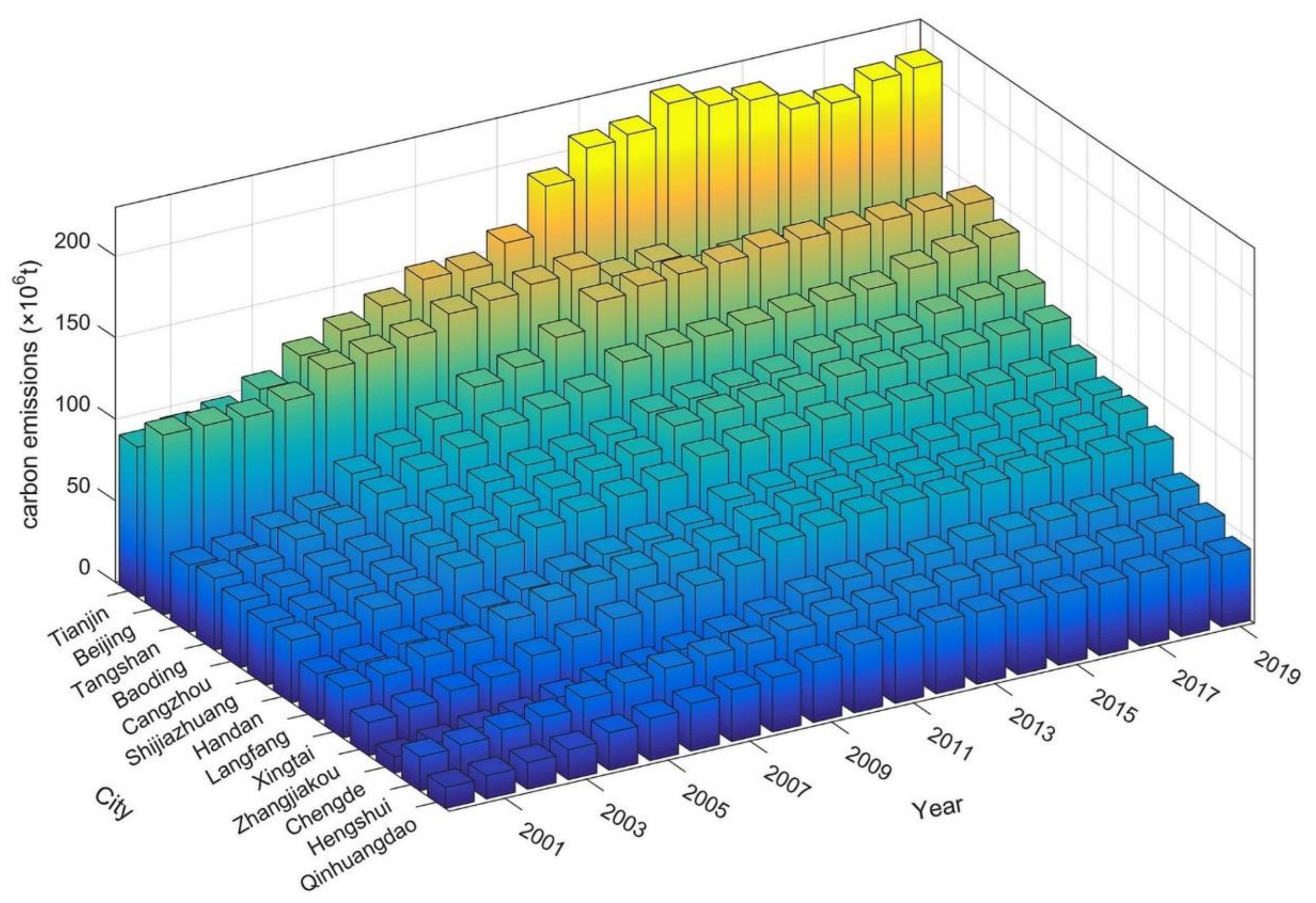 Remotesensing 14 04799 g008 Remotesensing 14 04799 g008