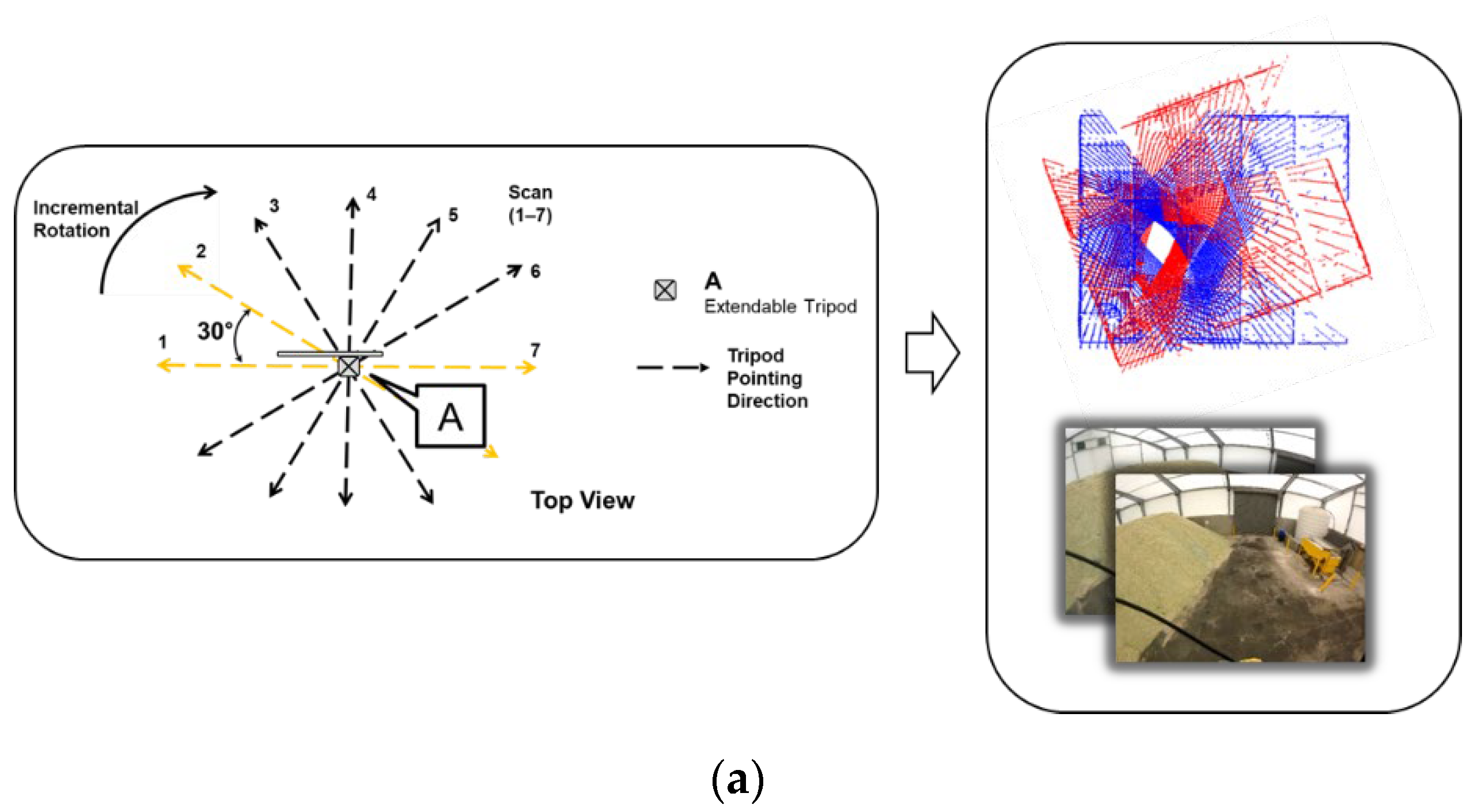 Remotesensing 14 04802 g004a