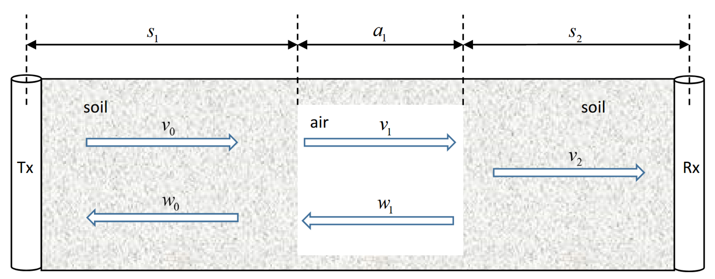 Remotesensing 14 04808 g001