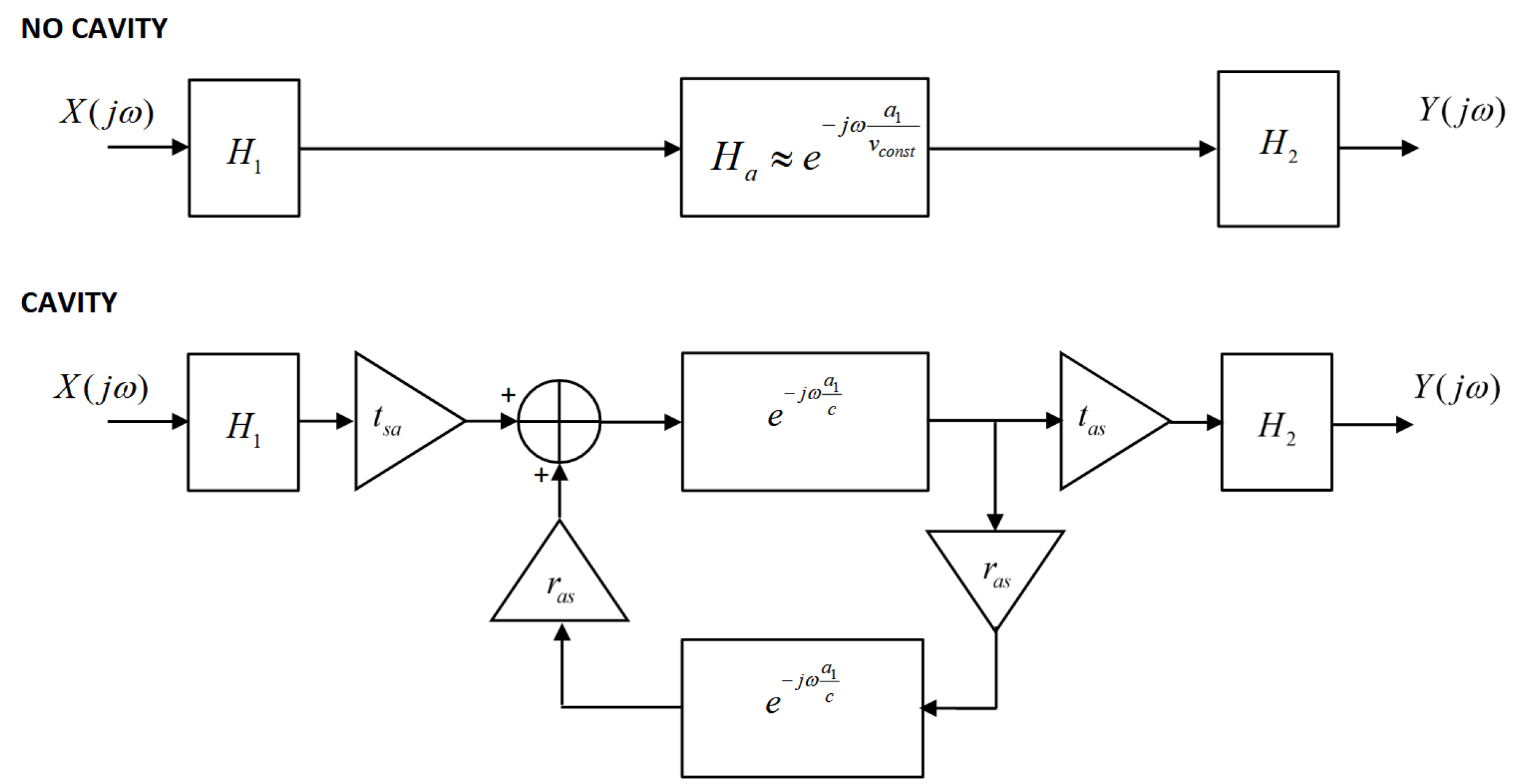 Remotesensing 14 04808 g002