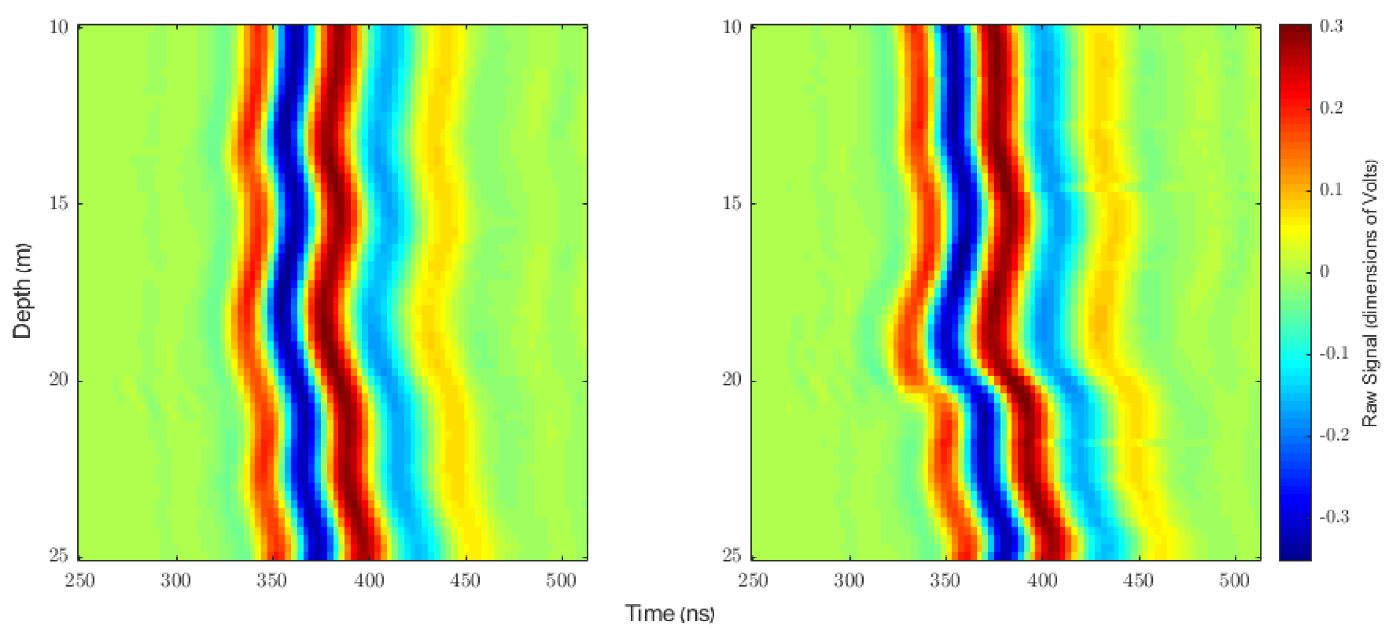 Remotesensing 14 04808 g006