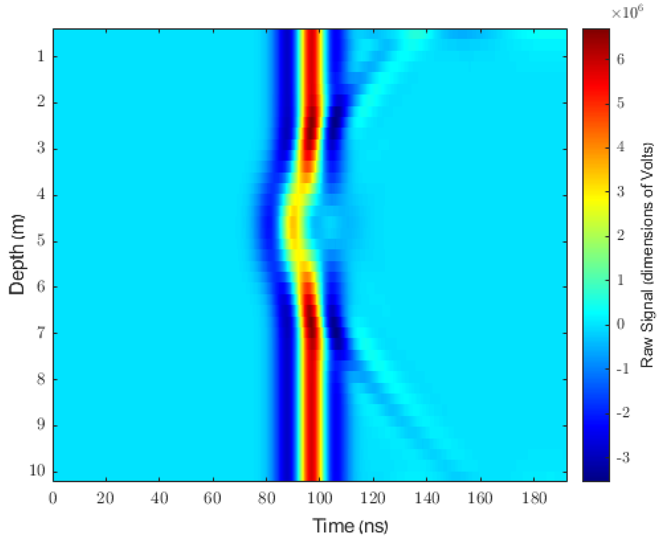 Remotesensing 14 04808 g008