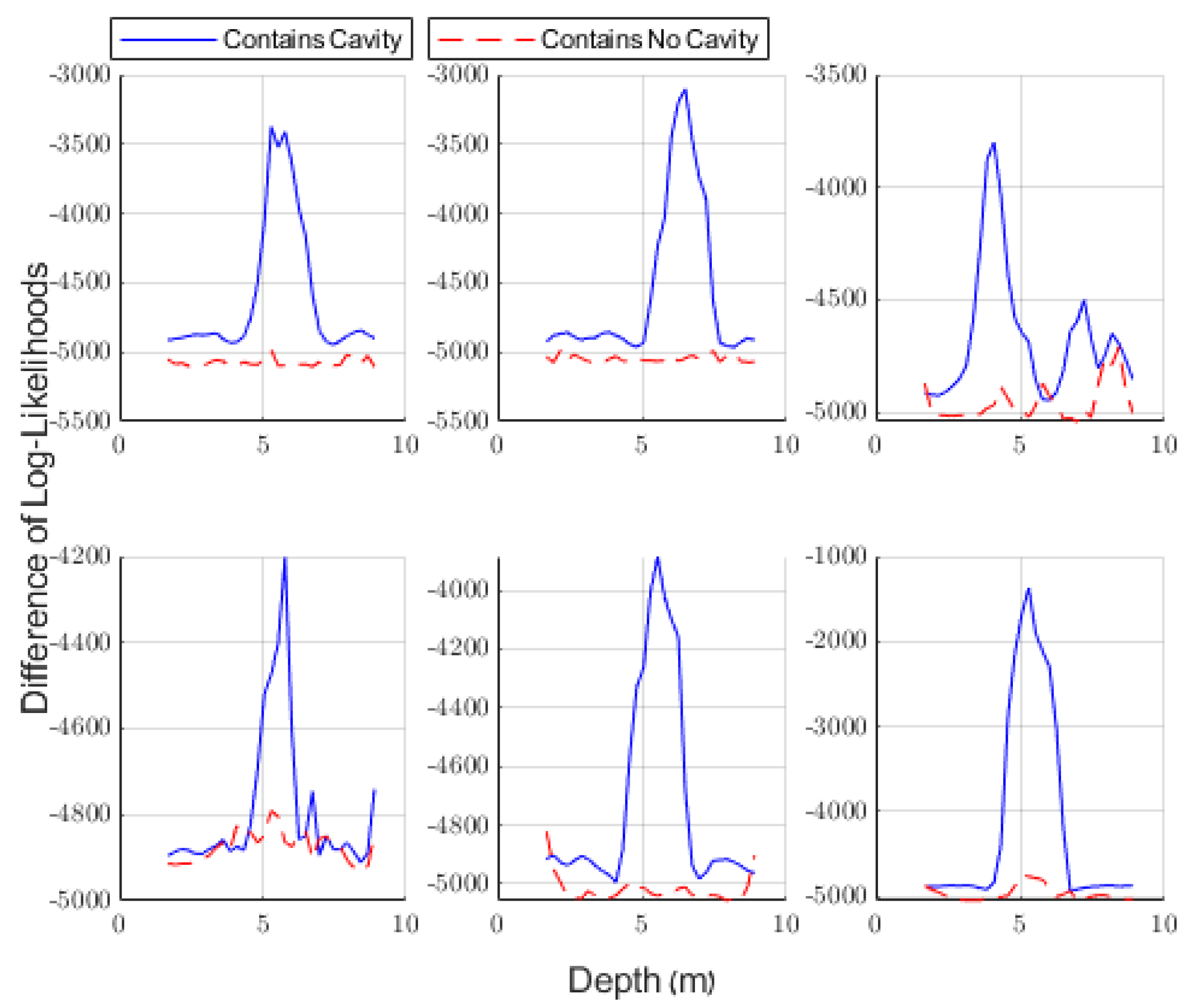 Remotesensing 14 04808 g011