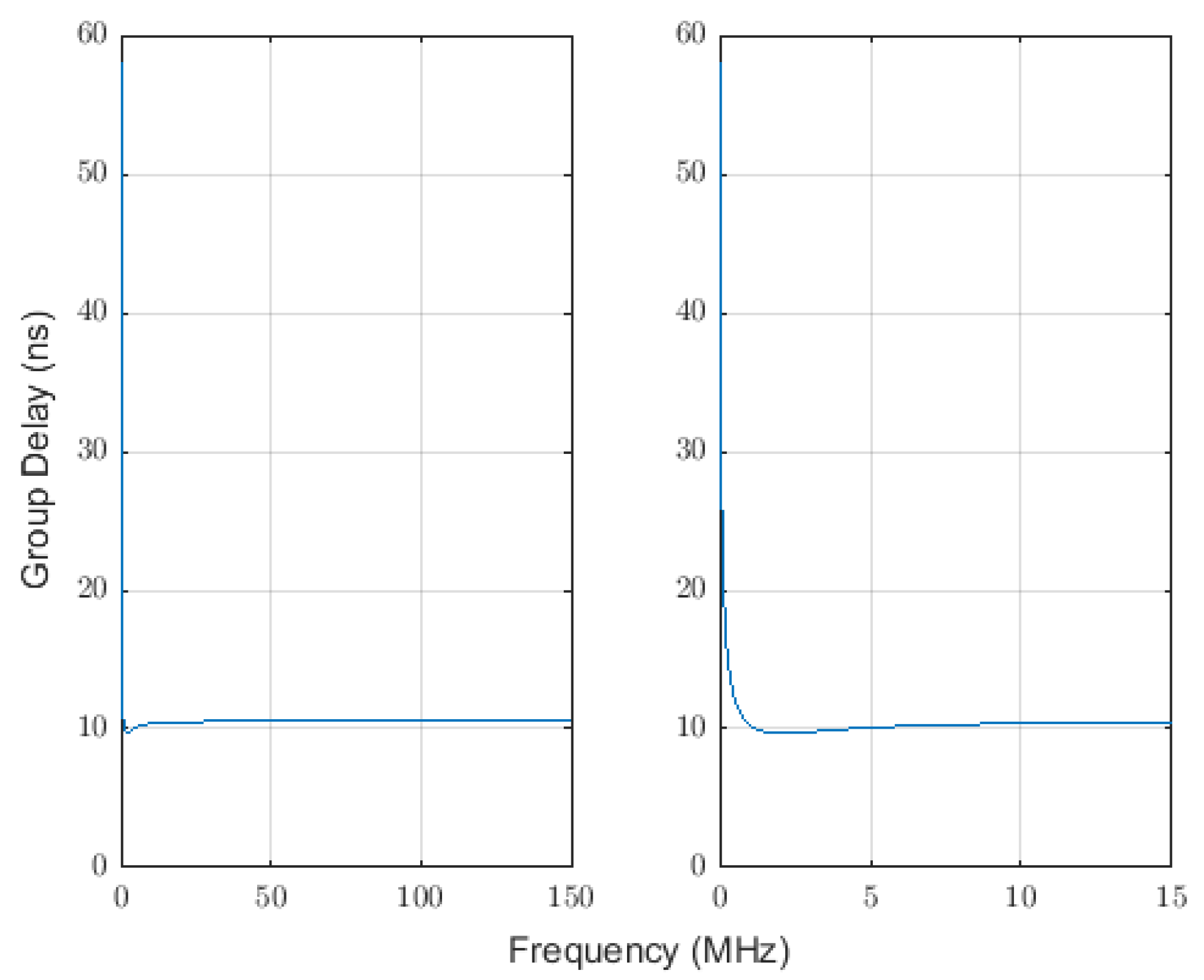 Remotesensing 14 04808 g013