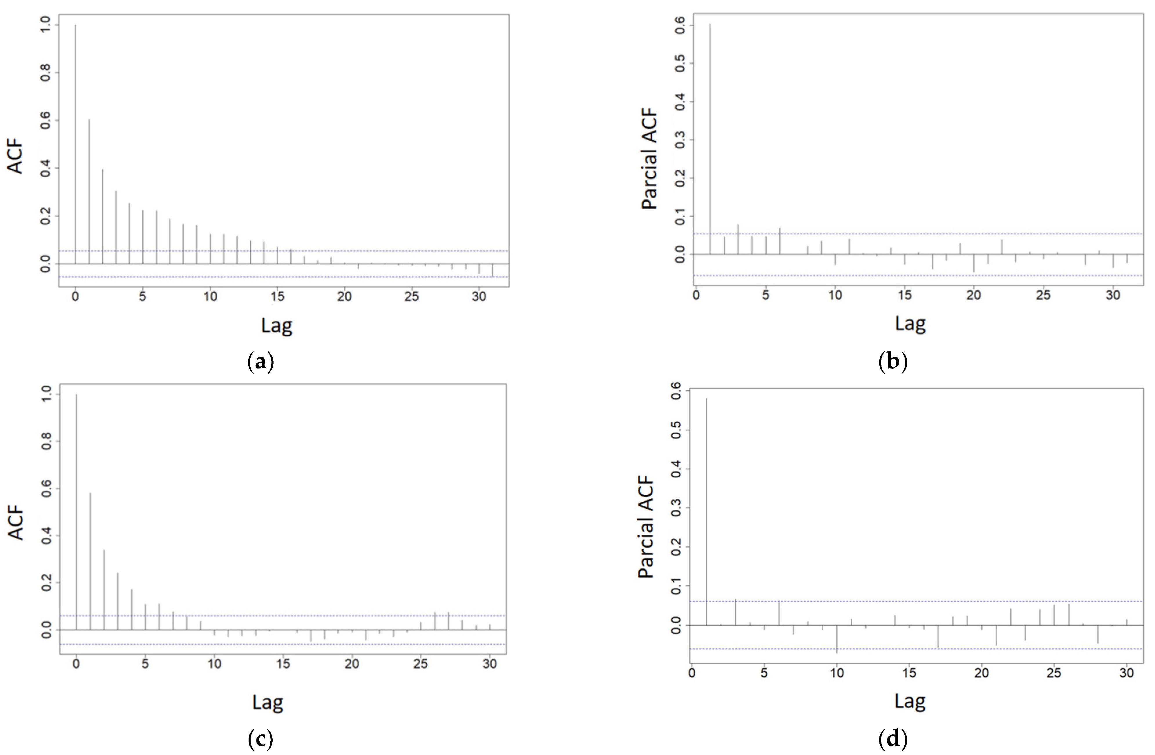 Remotesensing 14 04811 g016