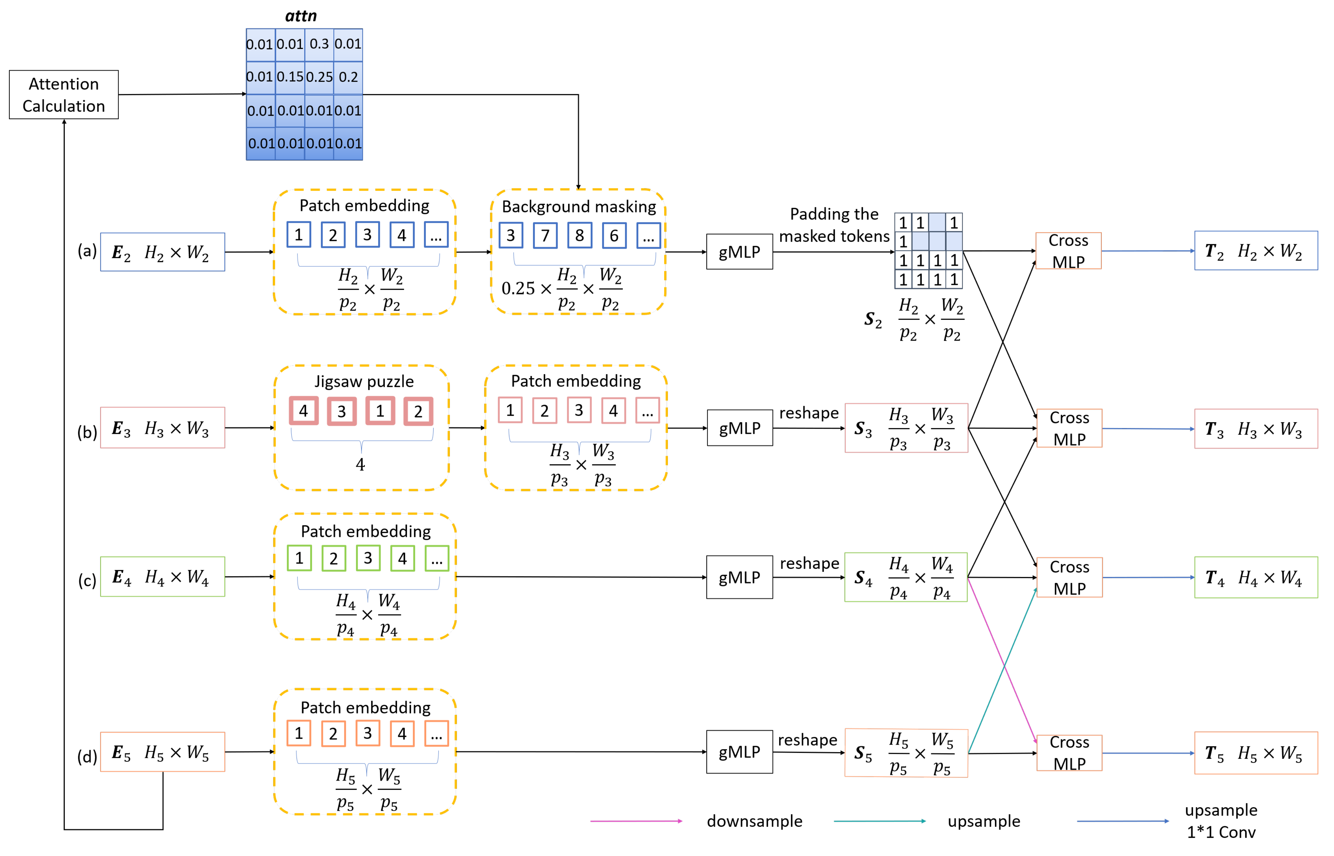 Remotesensing 14 04813 g004